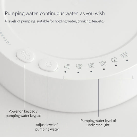 Fantastic Electric Water Desk Dispenser