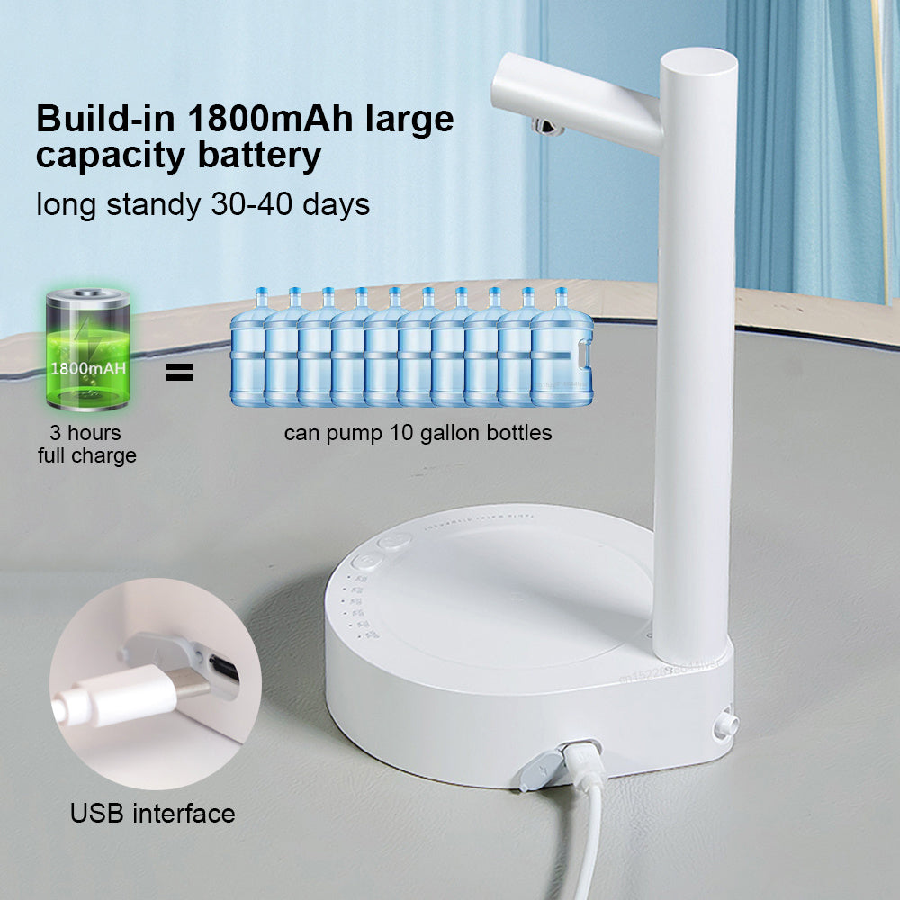 Fantastic Electric Water Desk Dispenser